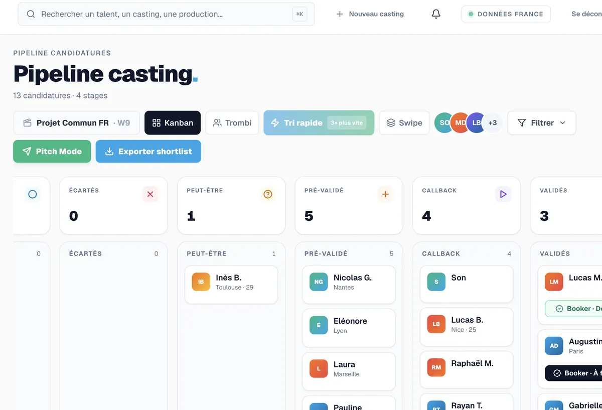 Pipeline de casting IzyCast en Kanban : pool, présélection, shortlist, callback, validés.